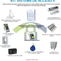 Kit control de acceso Vixzion vz-289